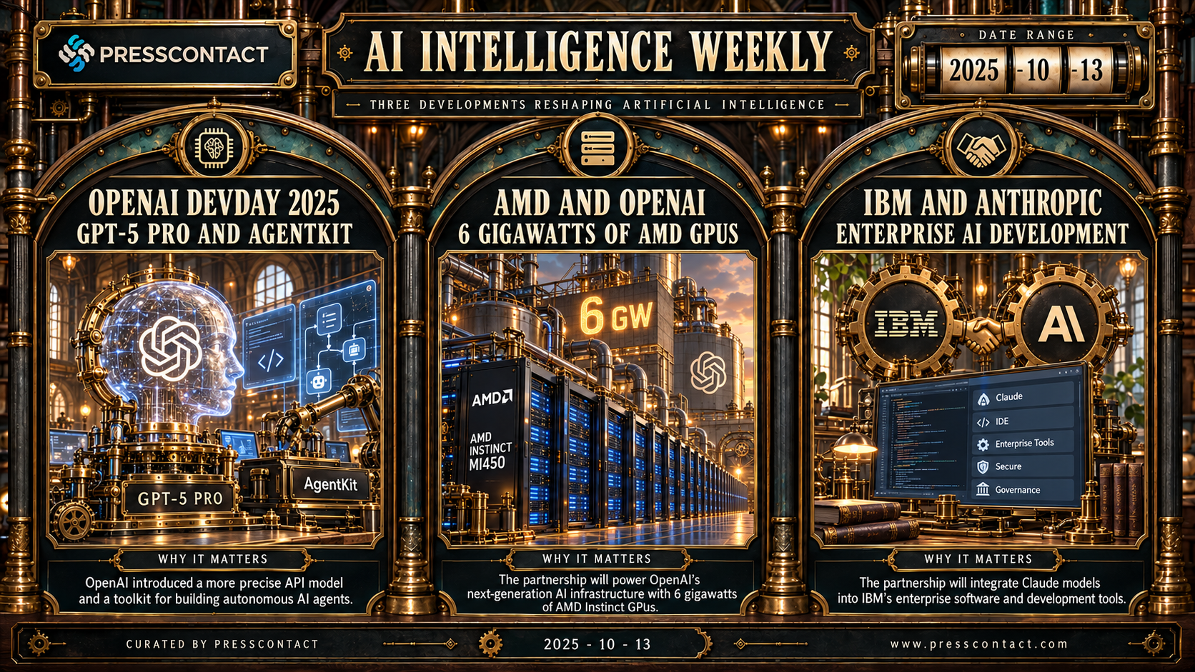 AI Intelligence Weekly | 2025-10-13
