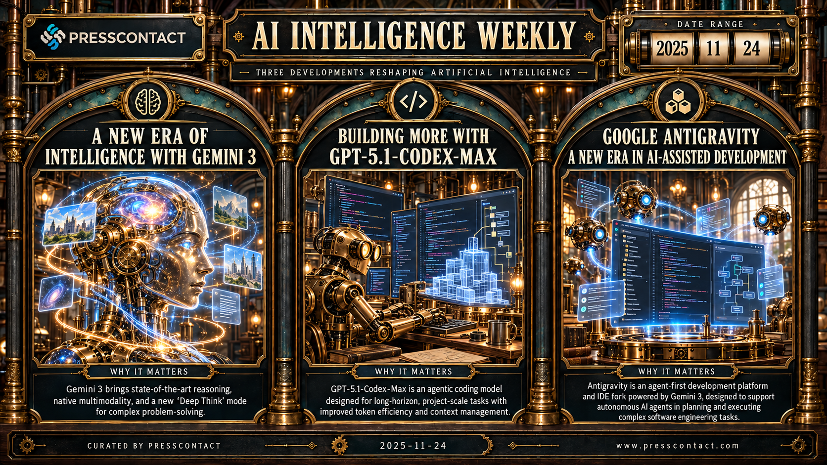 AI Intelligence Weekly | 2025-11-24