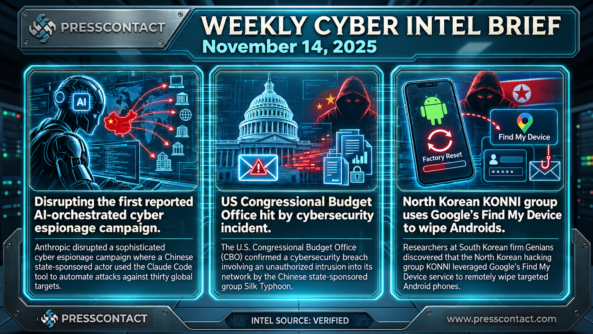 Weekly Cyber Intel Brief | 2025-11-14